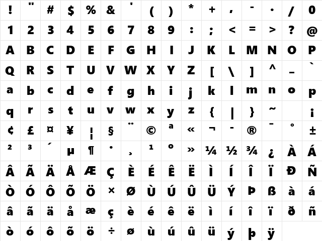 Segoe UI Black Regular  glyph index