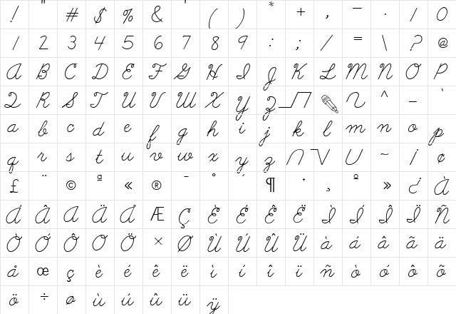 AbcCursive Regular  glyph index