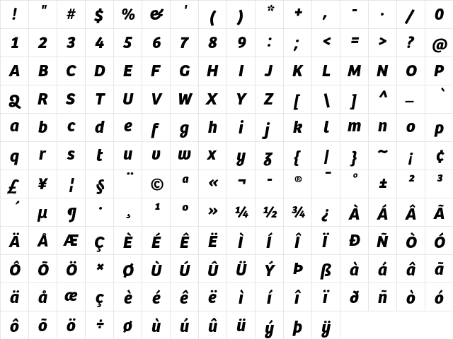 Bree Bold Oblique  glyph index