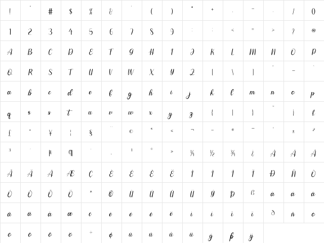 symphonys Regular  glyph index