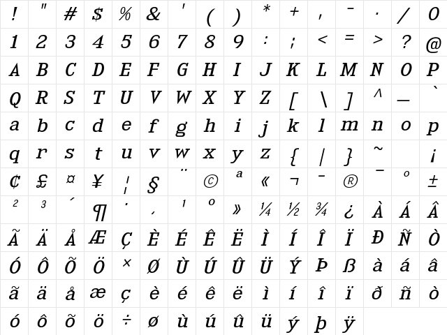 Kingsbridge Expanded Book Italic  glyph index