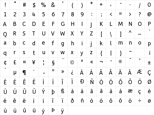 Depot Regular  glyph index