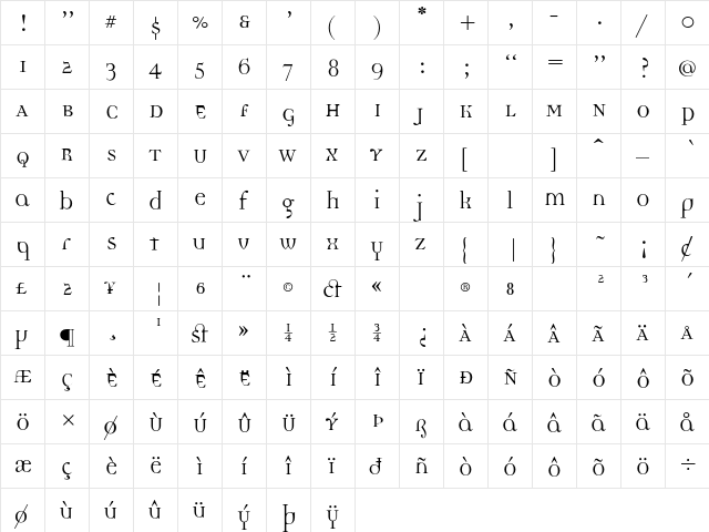 DemocraticaRegular Regular  glyph index