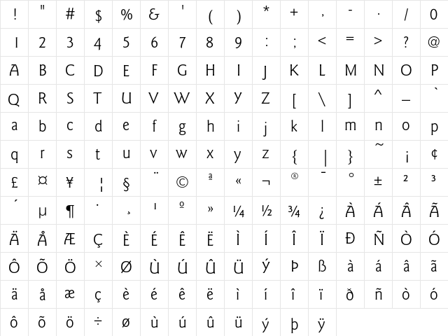 GoudySansEF Book  glyph index