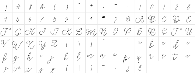 Rangga Script Regular  glyph index
