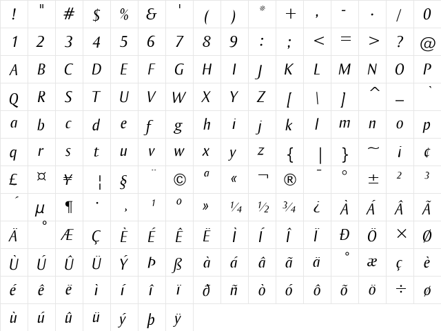 Ogirema Italic  glyph index