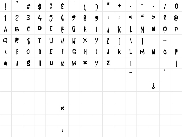 Strange Clowns Regular  glyph index