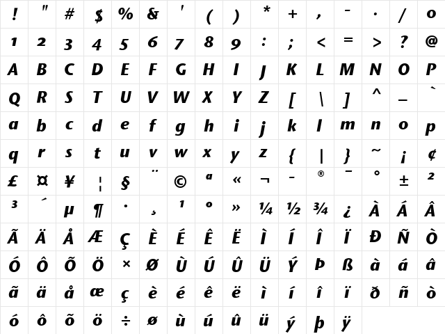 StoneSansOSITC Bold Italic  glyph index