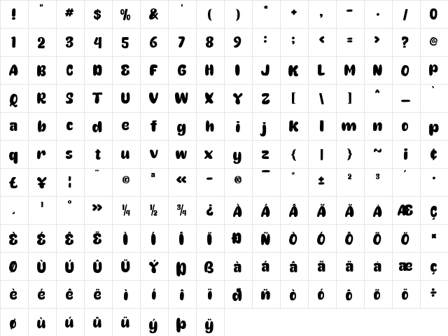 LittleMerry Regular  glyph index