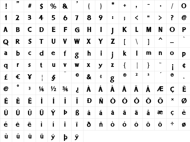 LHF Stevens Percepta BETA Regular  glyph index