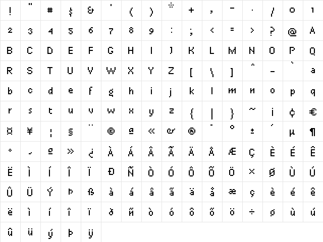 Fundamental Regular  glyph index