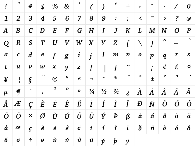 Chaparral Pro Semibold Italic  glyph index