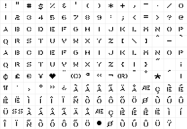 PonyRegular Regular  glyph index
