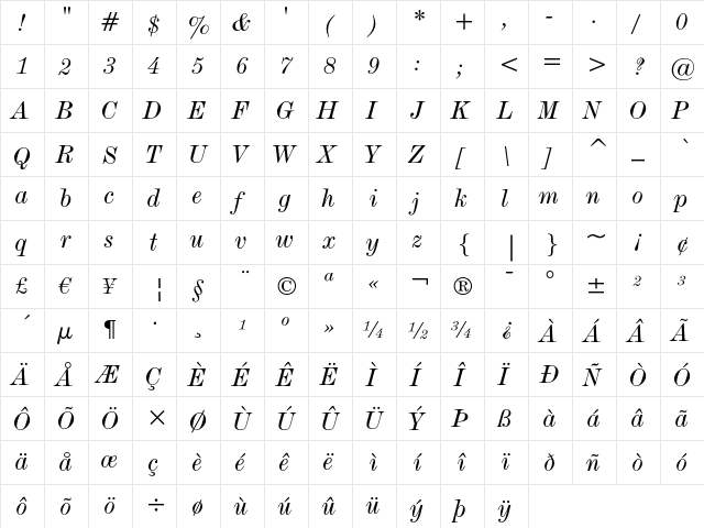 De Vinne Italic Text  glyph index