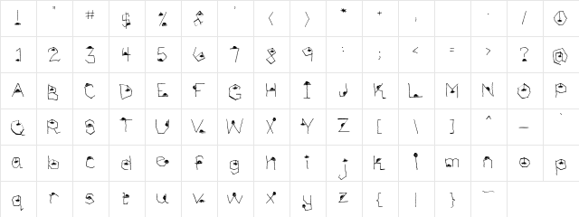 Spider regular  glyph index