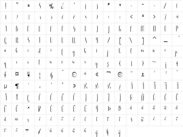 Buffalo Regular  glyph index