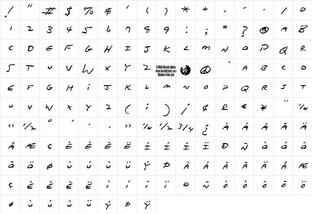 Dad's Recipe Regular  glyph index
