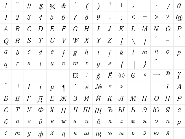 Uk_Antique Italic  glyph index
