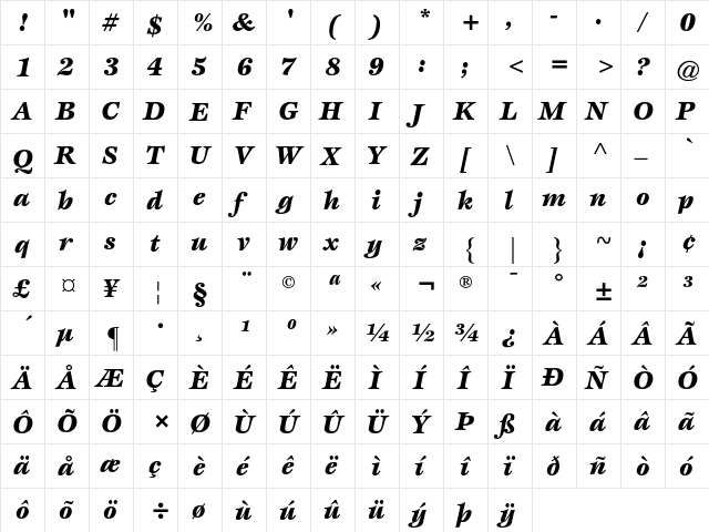 ITC Esprit Black Italic  glyph index