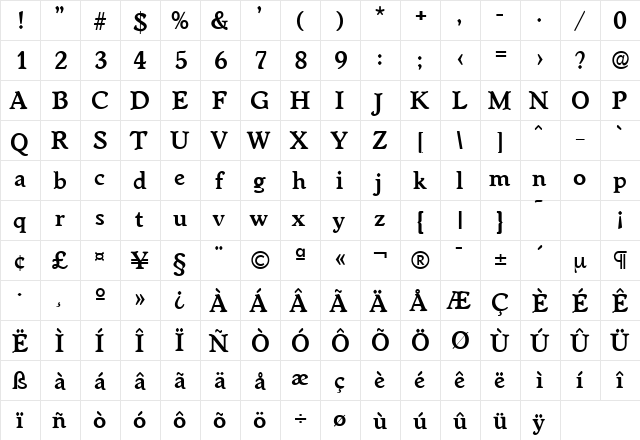 Worcester-Serial Bold  glyph index
