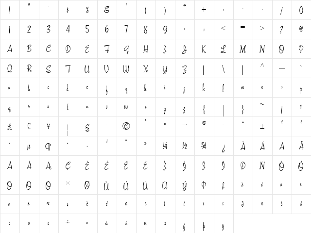 PoodlePusherNF Medium  glyph index
