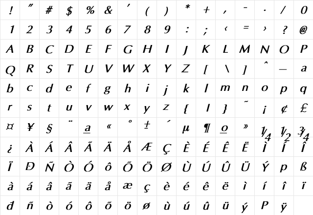 Amsterdam Bold Italic  glyph index