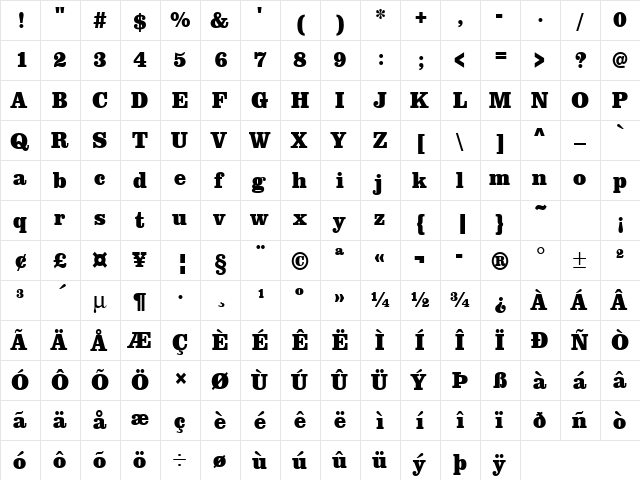 URWClarendonTExtBolExtNar Regular  glyph index