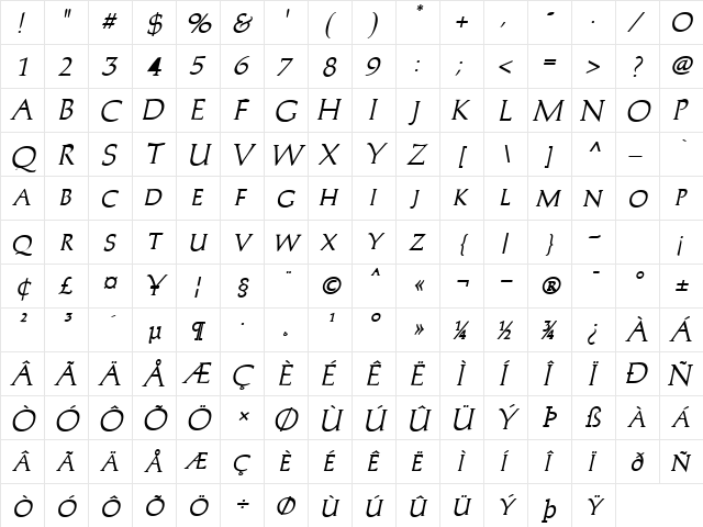 Trajans-Caps Bold Italic  glyph index