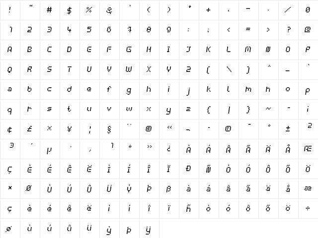 webpixel bitmap Italic  glyph index