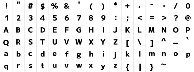 M+ 2p heavy  glyph index