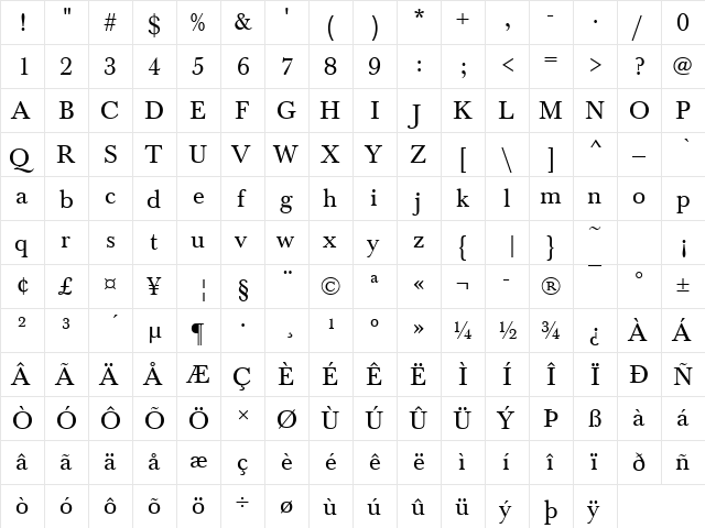 Baskerville Becker Regular  glyph index