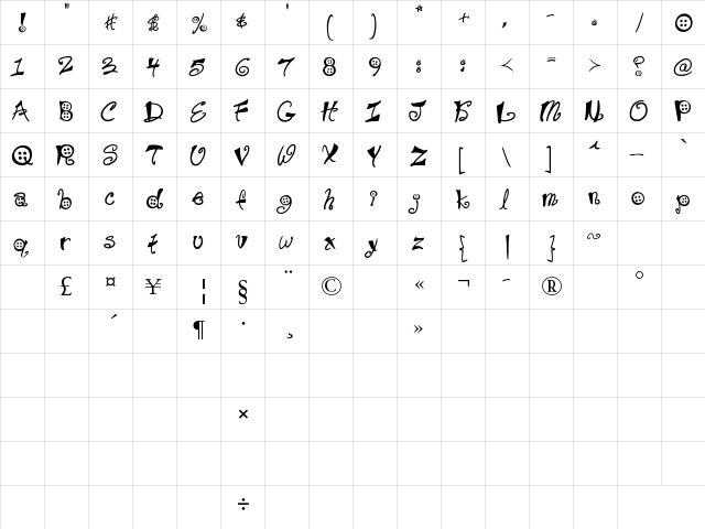 Buttons & Patches Regular  glyph index
