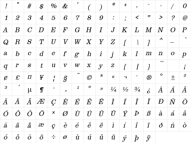 URWClarendonTLigExtNar Oblique  glyph index