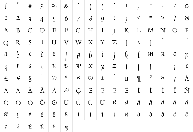 Dauphin-Normal Regular  glyph index