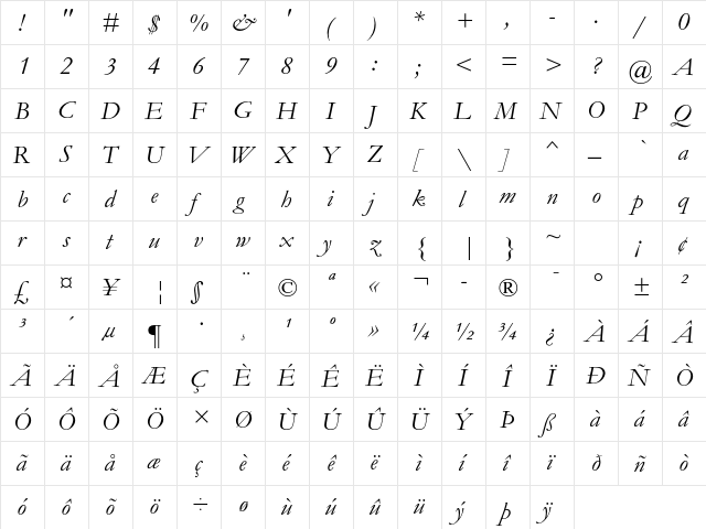 Garamond MT Std Italic Alt  glyph index