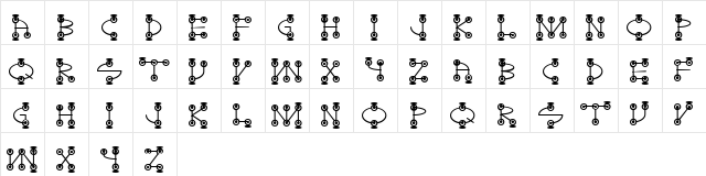 GalactoseTWO Regular  glyph index