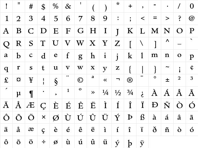 Minister Book  glyph index