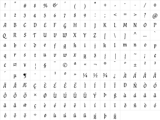 Almendra Italic  glyph index