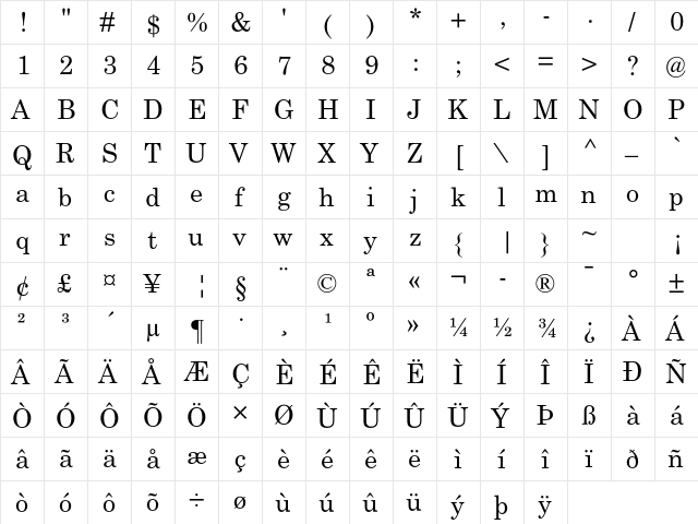 Century Schoolbook Std Regular  glyph index
