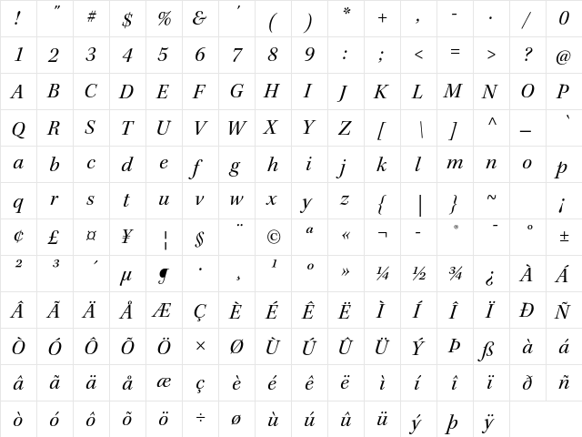 Kepler Std Italic Subhead  glyph index