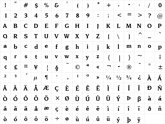 Novarese Bk BT Bold  glyph index