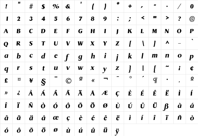 Idragon ExtraBold  glyph index