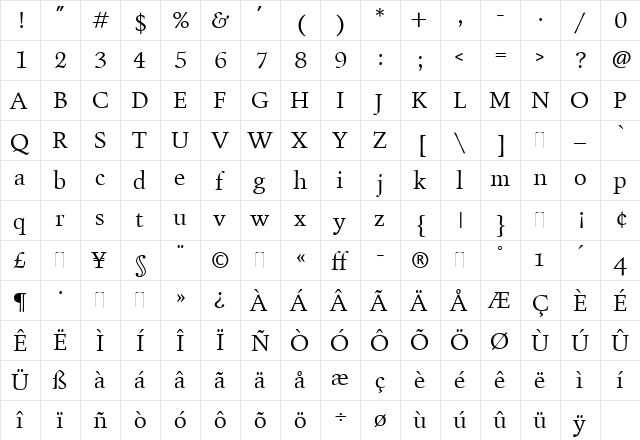 Figural Book Regular  glyph index