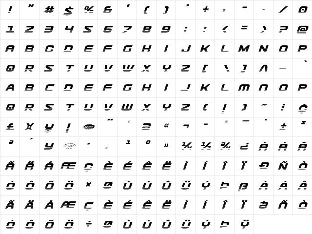 Usuzi Halftone Italic Italic  glyph index