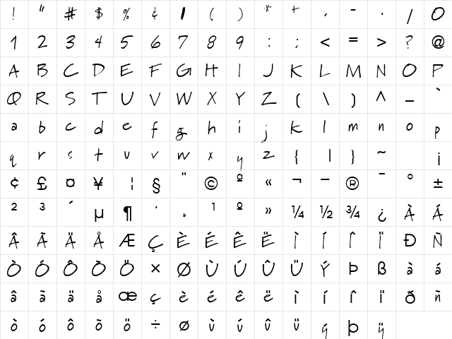 Other Regular  glyph index