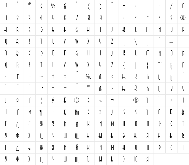 AnnaLightC Regular  glyph index