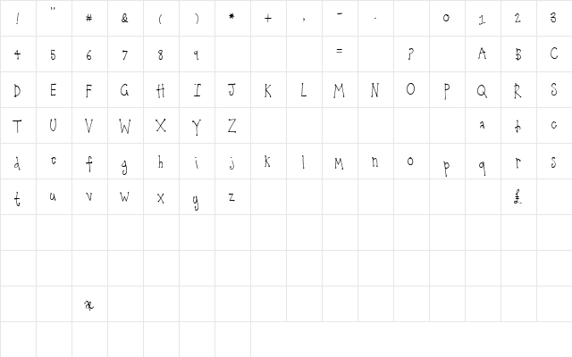 Katie Alternate  glyph index