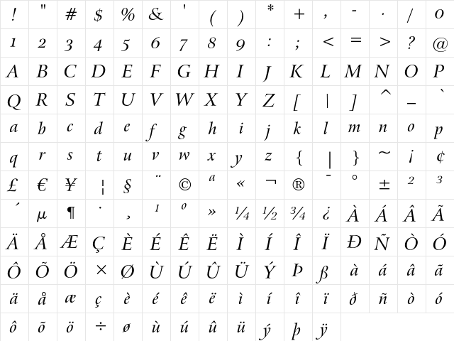 Bitstream Arrus Italic OSF  glyph index