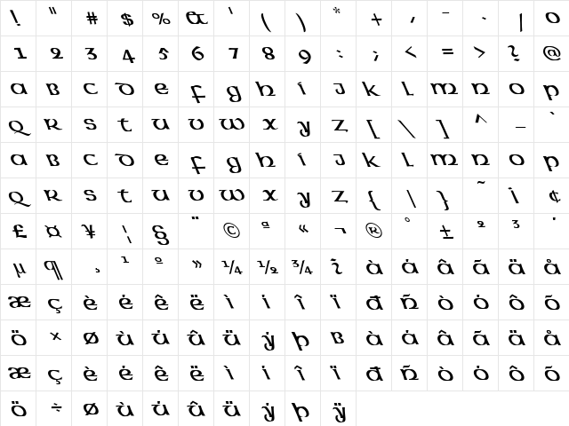 FZ BASIC 43 LEFTY Normal  glyph index