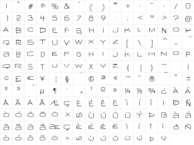 IguanaLover BTN Wide Lt Regular  glyph index